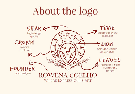 The Rowena Coelho logo and tagline